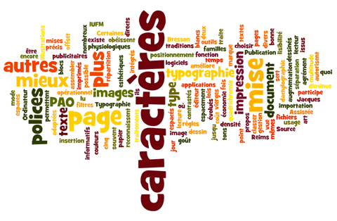 word cloud